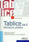 Tablice Literatura polska 1