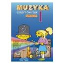 Muzyka kl.1 gim-ćwiczenia