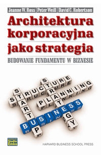 Architektura korporacyjna jako strategia