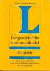 Grammatiktafeln Deutsch