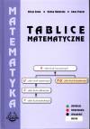 Tablice matematyczne