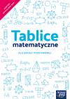 Tablice matematyczne. Szkoła podstawowa 4-8