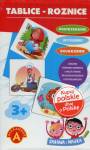 Zabawa i Nauka - Tablice - Różnice