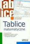 Tablice matematyczne